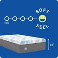 thumbnail image 3 of Sealy Dreamlife 14" Soft Hybrid Mattress, 3 of 9