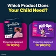 thumbnail image 9 of Goodnites Nighttime Bedwetting Underwear for Girls, Sizes Extra Small - Extra Extra Large, 9 of 17