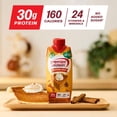 thumbnail image 3 of Premier Protein 30g High Protein Shake, Pumpkin Spice 11 fl. oz., 15 pk., 3 of 7