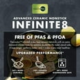 thumbnail image 3 of GreenPan GP5 2-Piece Healthy Ceramic Fry Pan Set, 3 of 11