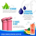 thumbnail image 7 of Zipfizz Energy Multi-Vitamin Hydration Drink Mix, Pink Grapefruit, 20 ct., 7 of 7