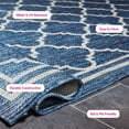 thumbnail image 5 of Safavieh Resort Indoor/Outdoor Rug Collection, 5' x 8', 5 of 6