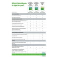 thumbnail image 2 of QuickBooks Desktop Pro 2020 with Enhanced Payroll (PC Disc), 2 of 2