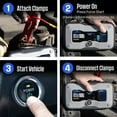 thumbnail image 7 of Westinghouse Jump Starter & Power Bank with 200 Lumen Light (1500, 2000, 4000 Peak Amp)  – Portable Car Battery Charger for Cars, SUVs & Trucks, 7 of 8
