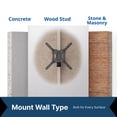 thumbnail image 6 of Mounting All Medium Full Motion TV Wall Mount with Swivel Angle for 19"-55" TVs, 6 of 10