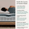 thumbnail image 2 of Beautyrest Harmony Lux Anchor Island Mattress, Available in Firm, Plush & Medium Pillow Top, 2 of 11