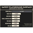 thumbnail image 11 of Member's Mark Rubber Mulch Super Sack, 75 cu. ft., 11 of 15