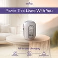 thumbnail image 2 of Aviva S200 Portable Power Station, 199Wh Compact Backup Power, 2.7 lb Lightweight Design, 140W USB-C Fast Charging, Built-in LED Light and Wireless Charging, 2 of 9