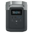 thumbnail image 1 of EcoFlow DELTA 1000 Portable Power Station, Solar Generator for Home and Outdoor, 1 of 9