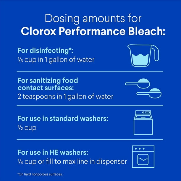 Clorox Performance Bleach, 3 ct., 363 fl. oz. - Samsclub.com