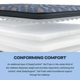 thumbnail image 10 of Sealy Harrod's Hill Soft Euro Pillow Top Mattress, 10 of 11