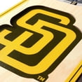 thumbnail image 4 of YouTheFan MLB  6"x19" 3D Stadium View Banner, Assorted Teams, 4 of 6
