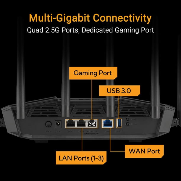 ASUS TUF Gaming BE9400 WiFi 7 Tri-Band Router - Samsclub.com
