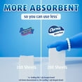 thumbnail image 6 of Charmin Ultra Soft Toilet Paper Super Plus Rolls (201 sheets/roll, 32 rolls), 6 of 10