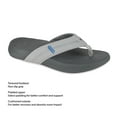 thumbnail image 7 of Hurley Men's Wave Flip-Flop, 7 of 8