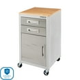 thumbnail image 4 of Seville Classics UltraHD 2-Drawer Rolling Storage Cabinet, 4 of 25