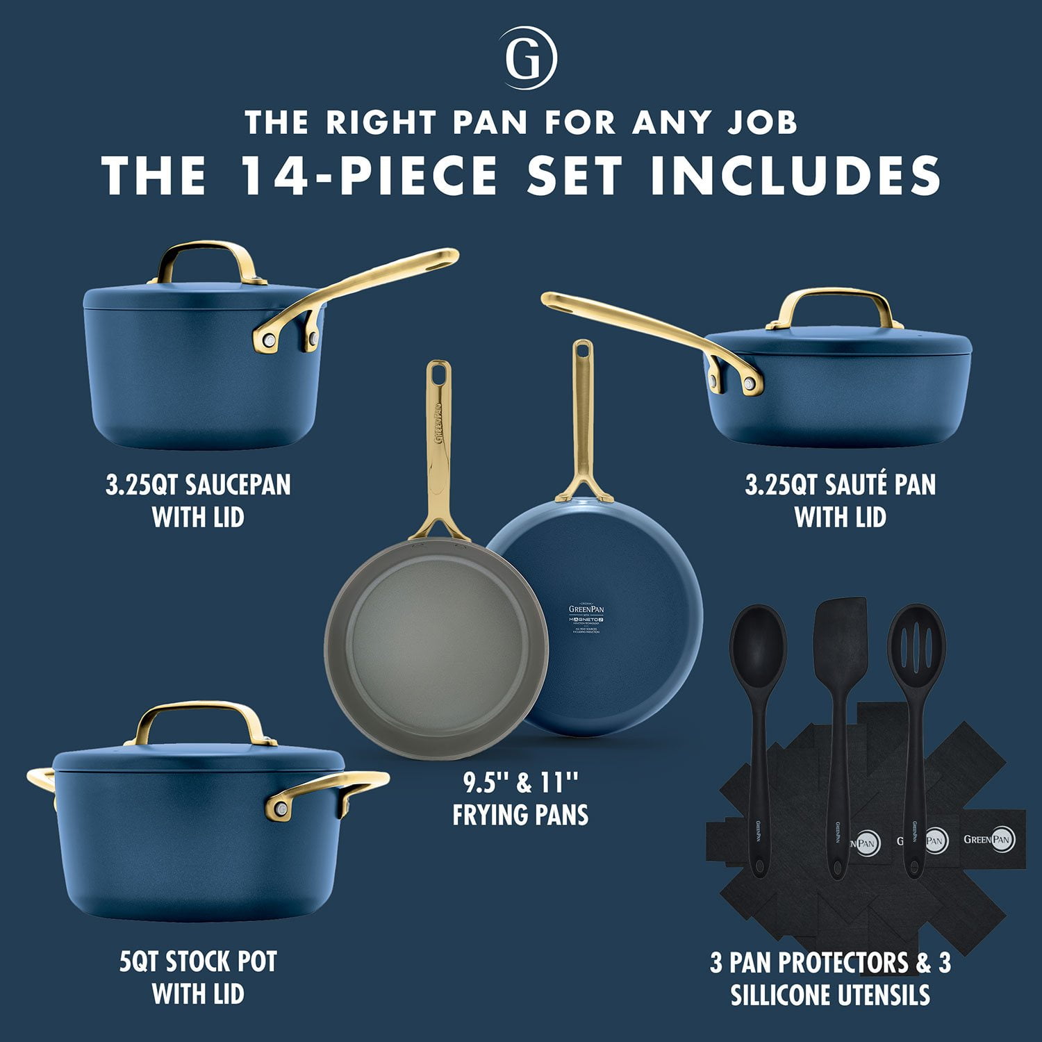 GreenPan GP5 11-Piece Ceramic Nonstick Cookware Set - Samsclub.com