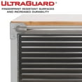 thumbnail image 5 of Seville Classics UltraHD 2 Door Rolling Cabinet, 28" W x 18” D x 34.5" H, 5 of 15