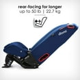 thumbnail image 2 of Diono Radian 3R 3-Across Car Seat, Choose Color, 2 of 12