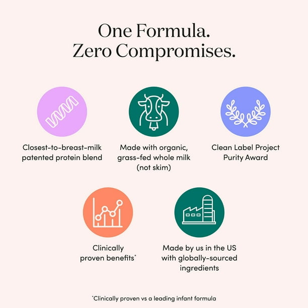 ByHeart Whole Nutrition Powder Infant Formula for 0-12 Months, 24