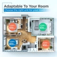 thumbnail image 9 of BLACK+DECKER 9,000 BTU Split Air Conditioner with Heat, 9 of 9