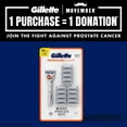 thumbnail image 11 of Gillette SkinGuard Power Men's Razor Handle + 13 Cartridges, 11 of 11