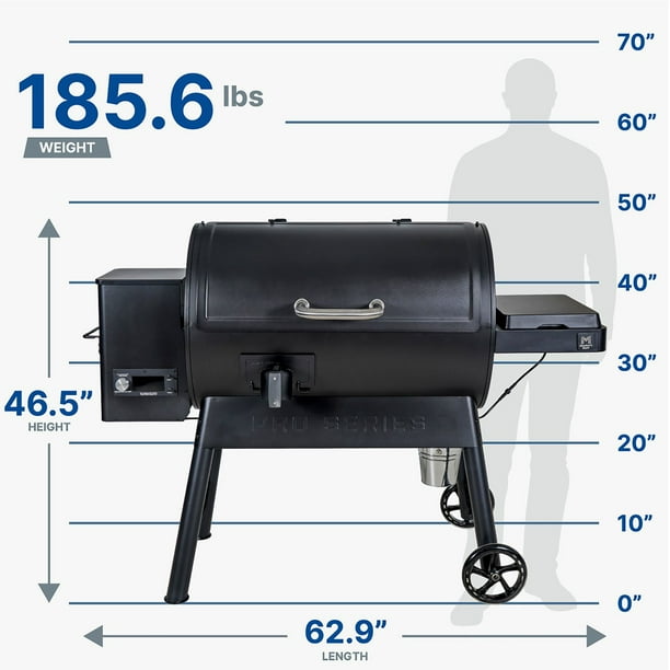 Member's Mark Pro Series 36