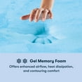 thumbnail image 11 of Serta Classic Bayfield Euro-Top Mattress (Available in Medium, Plush, and Firm), 11 of 12