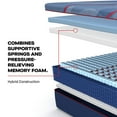 thumbnail image 12 of Sealy Posturepedic Elite Albany Medium Hybrid Mattress, 12 of 12
