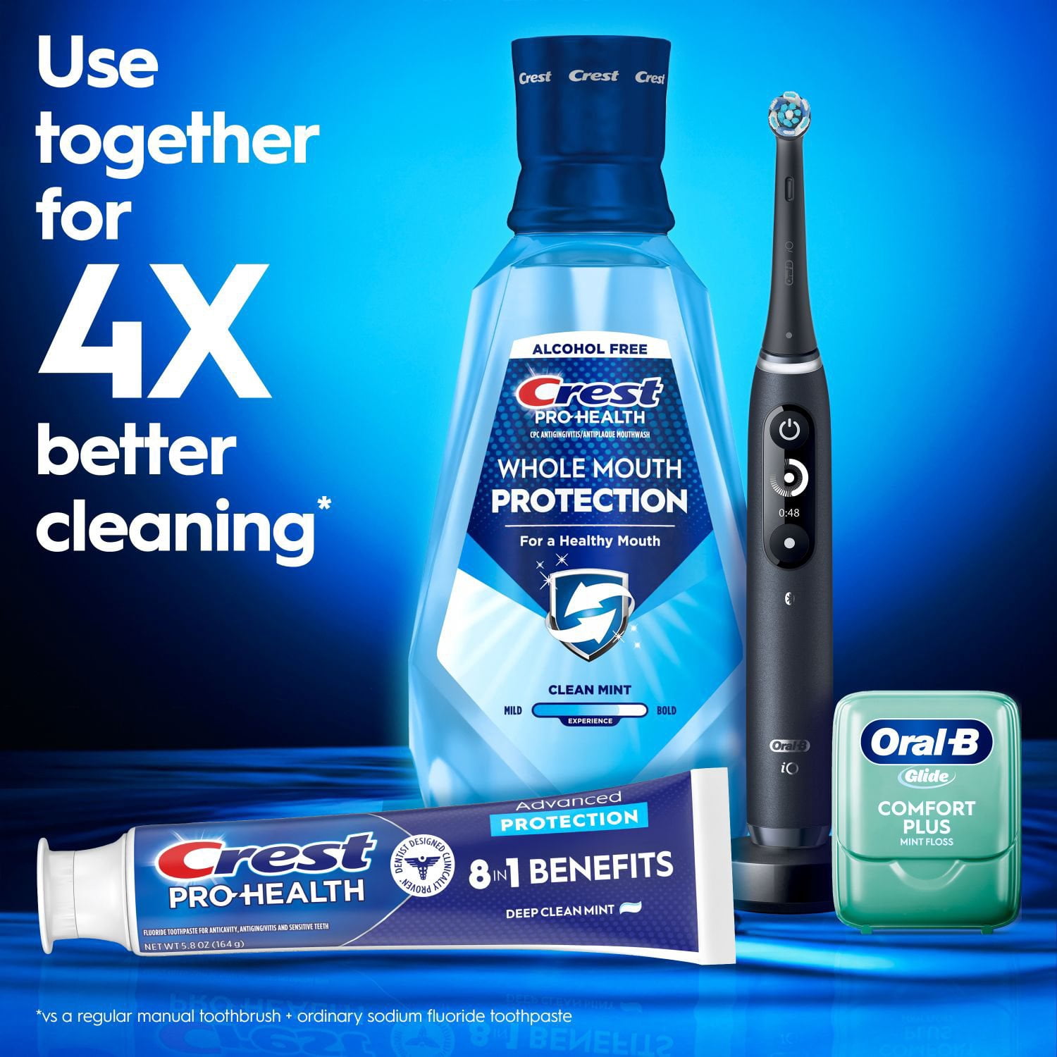 Crest Pro-Health Gum Detoxify Toothpaste