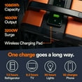 thumbnail image 4 of Generac GB1000 Portable Power Station GB1000 Battery Generator, 4 of 7