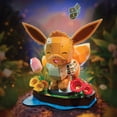 thumbnail image 7 of 4D Puzzle Pokemon, 7 of 10