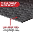 thumbnail image 6 of G-Floor 5' x 10' Small Coin Garage and Universal Flooring, 6 of 17