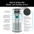 thumbnail image 12 of Shark 3-in-1 Air Purifier, Heater & Fan with NanoSeal HEPA, Cleansense IQ, Odor Lock, for 500 Sq. Ft, White, HC455, 12 of 13
