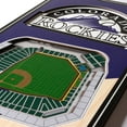 thumbnail image 3 of YouTheFan MLB  6"x19" 3D Stadium View Banner, Assorted Teams, 3 of 6