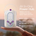 thumbnail image 3 of Aviva S200 Portable Power Station, 199Wh Compact Backup Power, 2.7 lb Lightweight Design, 140W USB-C Fast Charging, Built-in LED Light and Wireless Charging, 3 of 9