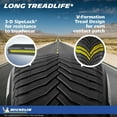 thumbnail image 9 of Michelin CrossClimate2 - 245/40R20 99W Tire, 9 of 14