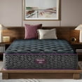 thumbnail image 1 of Beautyrest World Class Level Three Mattress (Available in Extra Firm, Medium, and Plush), 1 of 13