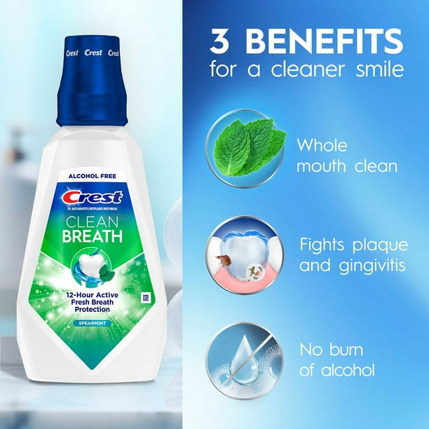 best mouthwash for chewing tobacco Top 5 Treatments Bad Breath | Bad Breath Remedies CloSYS Healthy Gums Mouthwash 32