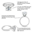thumbnail image 7 of 5.00 CT T.W. Round Cut Diamond Solitaire Ring in 18K Gold, 7 of 7