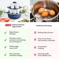 thumbnail image 8 of Dash 16-piece All-in-One Egg Cooker with Piping Bag and 9 Tips, 8 of 9