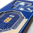 thumbnail image 3 of YouTheFan Kentucky Wildcats 6"x19" 3D Stadium View Banner, 3 of 6