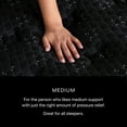 thumbnail image 8 of Beautyrest Black Series Three Mattress (Available in Medium, Medium Pillow-Top, and Plush Pillow-Top), 8 of 12