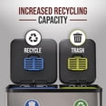 thumbnail image 2 of Simpli-Magic 18.5 Gallon (40L x 30L) Dual Compartment Step Trash Can – Kitchen Garbage Can with Waste & Recycling Bins – Slow-Close Lid, Odor Control, Hands-Free, 2 of 5