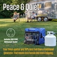 thumbnail image 5 of Westinghouse 8,200-Watt Remote Electric Start Tri Fuel Gas, Propane, Natural Gas Powered Inverter Generator with CO Sensor, 5 of 10