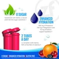 thumbnail image 7 of Zipfizz Energy Multi-Vitamin Hydration Drink Mix, Fruit Punch, 20 ct., 7 of 7
