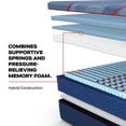 thumbnail image 11 of Sealy Posturepedic Elite Brenham Firm Hybrid Mattress, 11 of 11
