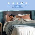 thumbnail image 2 of Sealy 12" Medium Memory Foam Mattress, 2 of 10