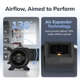 thumbnail image 5 of Lasko Pro Performance 9-Speed Pivoting DC Motor Utility Fan, 5 of 13