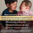 thumbnail image 5 of Similac 360 Total Care Infant Formula, 40 oz., 5 of 7